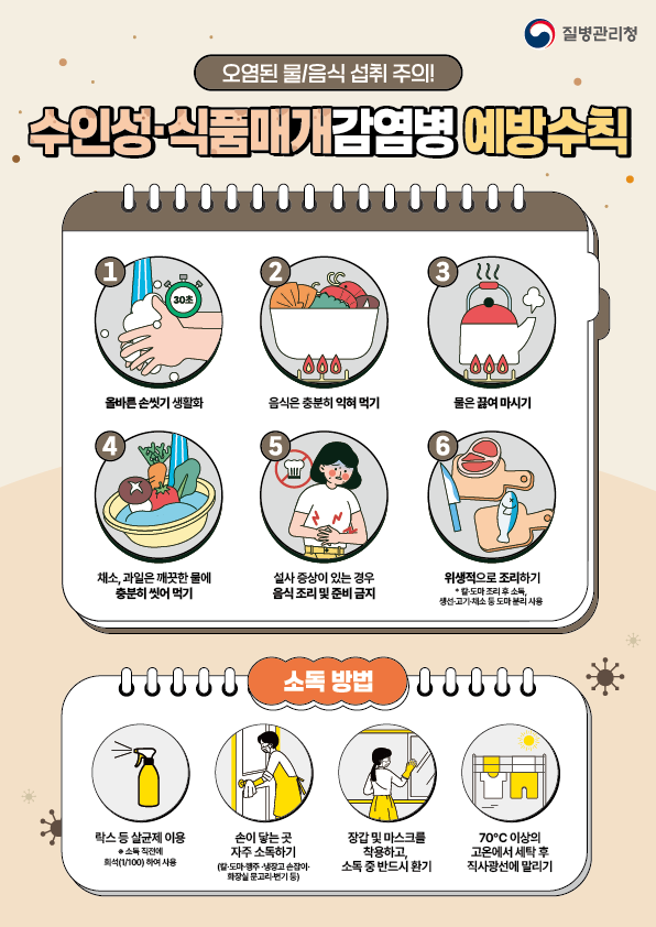 여름철 수인성·식품매개감염병 주의하세요! 이미지 2