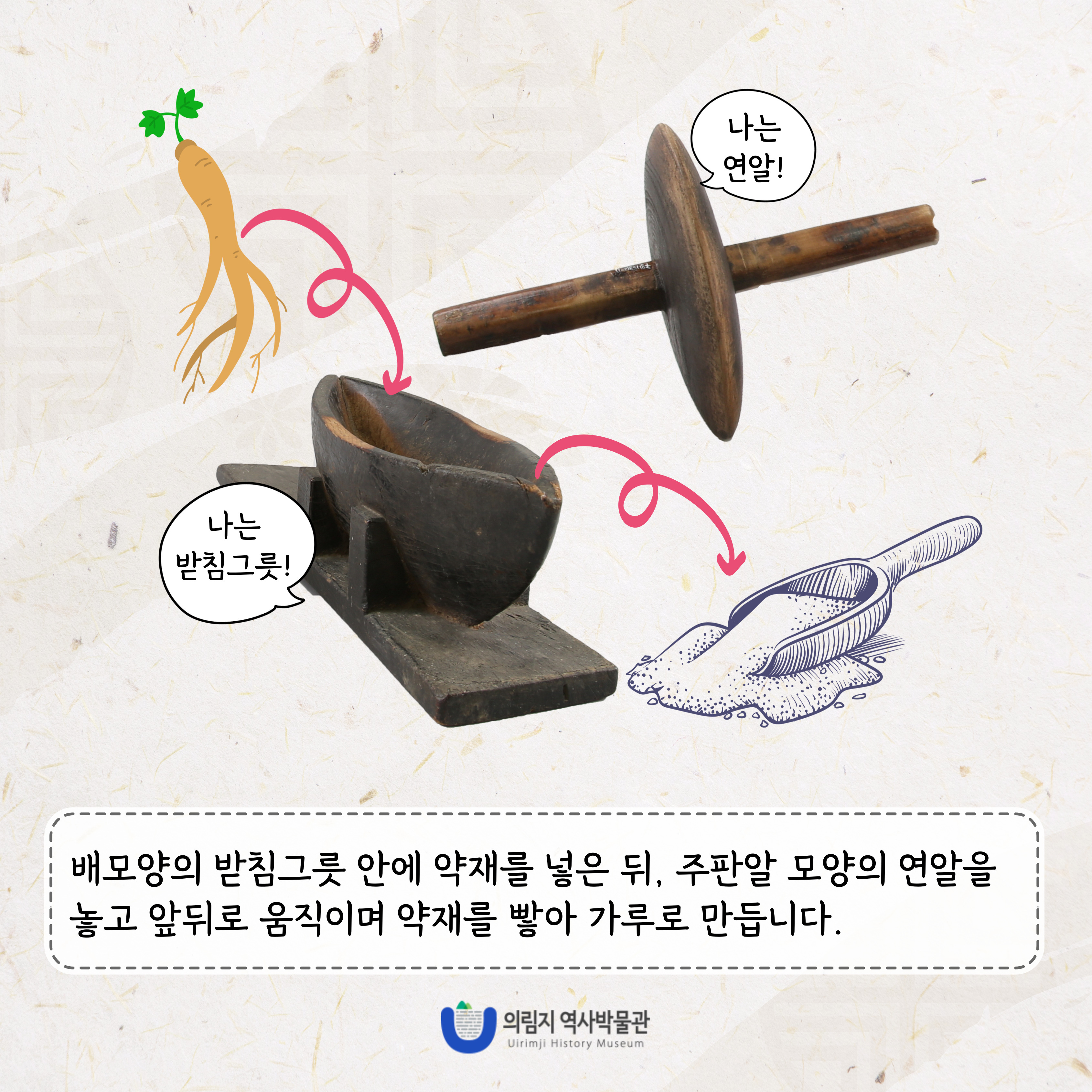 2025년 6월 이달의 유물, 약연 이미지 4