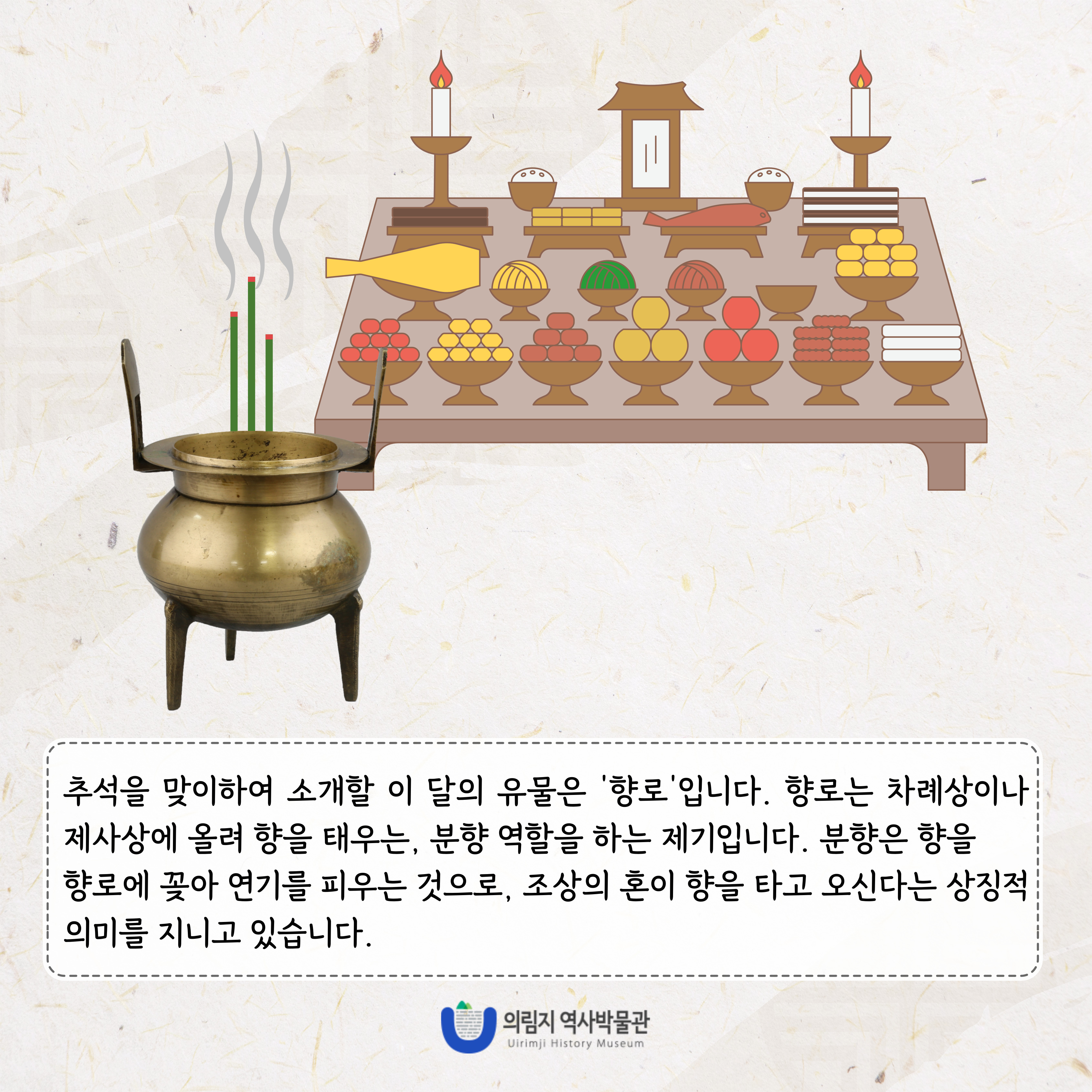 2025년 10월 이 달의 유물, 향로 이미지 3