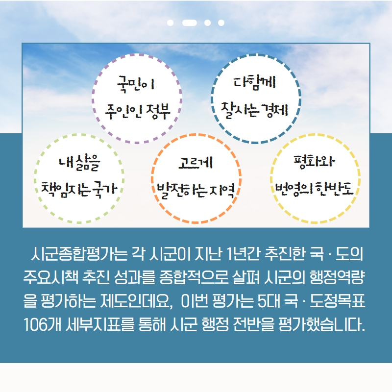 제천시가, 충청북도 시군종합평가 2년 연속 우수기관에 선정되었습니다!