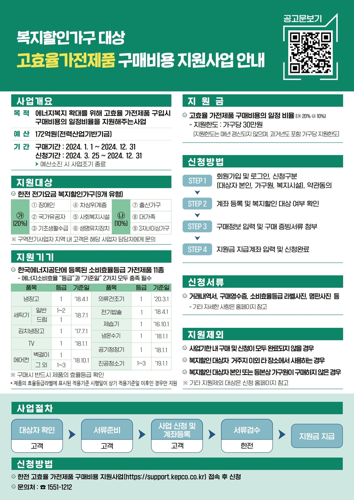 에너지 취약계층 고효율가전 구매지원사업 홍보 이미지 1