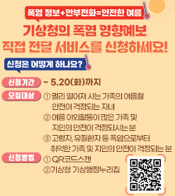 폭염 정보 + 안부전화=안전한 여름
기상청의 폭염 영향예보 직접 전달 서비스를 신청하세요!
신청은 어떻게 하나요?
신청기간 : ~ 5.20(화)까지
모집대상
① 멀리 떨어져 사는 가족의 여름철
      안전이 걱정되는 자녀
② 여름 야외활동이 많은 가족 및
      지인의 안전이 걱정되시는 분
③ 고령자, 유질환자 등 폭염으로부터
     취약한 가족 및 지인의 안전이 걱정되는 분
신청방법
① QR코드스캔
②기상청 기상행정누리집
QR이미지